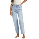 Billabong Γυναικείο παντελόνι All Day Straight Leg Pants